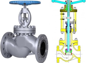 Globo de Acero Fundido ASTM A216 WCB con Extremo Bridado PN40 y Acabado de Acero Inoxidable SS304 para Refinerías de Petróleo, Plantas de Generación de Energía y Plantas Petroquímicas - Product Image 3