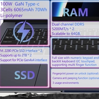 Notebook baru 2025 16 inci Win10/11 Ram DDR5 Computadora Radeon kartu Video 780M 5800mAh AMD Ryzen R7 8845HS Laptop