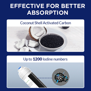 Nsf chứng nhận cao cấp vỏ dừa Carbon 10 "phổ <span class=keywords><strong>inline</strong></span> T33 carbon lọc nước Cartridge cho tủ lạnh - Product Image 6