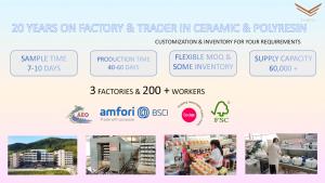 Juego de Esculturas de Buda Vintage en Resina - Figuras Decorativas Rústicas para Meditación <span class=keywords><strong>Zen</strong></span> - Product Image 5