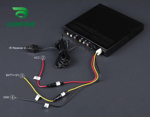 Reproductor de <span class=keywords><strong>DVD</strong></span> de medio Din <span class=keywords><strong>para</strong></span> coche, <span class=keywords><strong>lector</strong></span> USB de 1/2 din, <span class=keywords><strong>DVD</strong></span>-600, USB, SD, reproductor Multimedia, IR, Internet, receptor de <span class=keywords><strong>Tv</strong></span>, sintonizador de <span class=keywords><strong>TV</strong></span> - Product Image 5