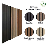 Panneaux acoustiques en bois, panneaux muraux en bois lamellé-collé, panneaux muraux insonorisants, matériau acoustique Akupanel