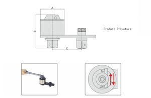 Мощные ручные инструменты с усилителем крутящего момента 3500N.m 5500N.m 7500N.m 20000N.m - Product Image 5