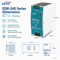 Alimentation électrique sur rail DIN 240W EDR-240, série 24V 48V avec PFC actif, convertisseur AC/DC industriel pour l'automatisation des armoires de contrôle