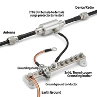 Kit de protection contre la foudre et de mise à la terre coaxiale Arronna avec parafoudre de type N et ensemble de mise à la terre