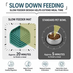 Nouvelle gamelle anti-glissement en silicone à ventouse pour animaux de compagnie, design moderne, écologique, portable, pour une alimentation lente et saine pour chiens et chats - Product Image 2
