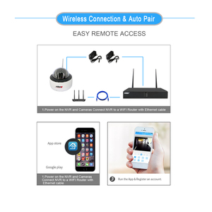 Anspo 4ch 3.0MP Kit de caméras de sécurité sans fil CCTV avec enregistreur NVR de haute qualité IP WIFI Dome night <span class=keywords><strong>visio</strong></span> - Product Image 3