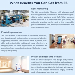 Dispositivos compatibles con Minew E6 Ibeacon con sensor de luz ambiental - Product Image 5