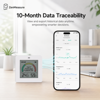ZenMeasure MHO-H305, Medidor Portátil de Calidad del Aire, Detector de Formaldehído HCHO con Monitor de Temperatura y Humedad, 1 Año de Garantía
