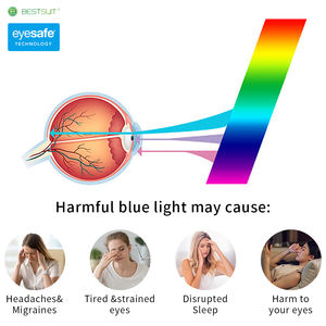 Nuevo Protector de luz azul <span class=keywords><strong>Ipad</strong></span> Pro/Air HD/antideslumbrante Pantalla segura para los ojos de 11 pulgadas Función antiarañazos Radian Glass - Product Image 4