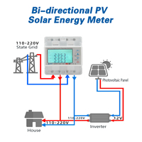 Commutateur intelligent de surveillance de l'énergie solaire photovoltaïque bidirectionnel triphasé Wifi Tuya 100A 220V 50/60hz 110V KWh Compteur d'énergie