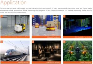 AS5000 IP65เซ็นเซอร์ในร่ม/กลางแจ้ง10Hz, dtof LIDAR ตำแหน่งการทำงาน50เมตร AS5000เซ็นเซอร์ AS5000 LIDAR - Product Image 4