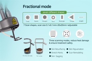 ADSS Fractionnel Co2 laser resserrement vaginal laser co2 machine fractionnée - Product Image 5