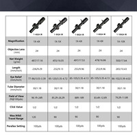 OEM ODM FFP Scope 1-6X24 chasse lunette optique plein air chasse viseur réticule rouge éclairé LPVO Scope 1-6x24