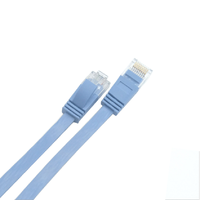 Cat6 Flaches Ethernet-Kabel 5er-Pack Hochgeschwindigkeits-Gigabit-Netzwerkkabel RJ45 LAN-Kabel für Router Modem PC Laptop Internet