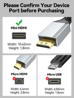 4K HD TV Mini HDTV Cable de transmisión de datos de audio y video de alta definición Versión de Carcasa de aluminio trenzada para datos de computadora