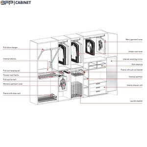 Trượt Đi Bộ Trong Tủ Quần Áo Tủ Lưu Trữ Cửa Tủ Quần Áo Hệ Thống Nội Thất Phòng Ngủ - Product Image 2