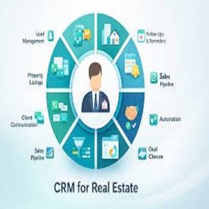 Nueva Plataforma CRM Inmobiliaria Avanzada con Gestión de Propiedades, Gestión de Prospectos y Seguimiento de Relaciones con Clientes - Product Image 4