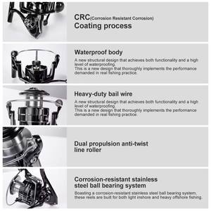 Carretes giratorios ligeros Lultra en alta mar Max Drag 7KGS carrete de pesca de cuerpo de carbono 2500 - Product Image 5