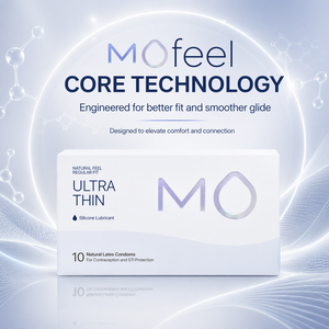 Condones de la Marca MO, Venta Directa de Fábrica, Servicio Integral de Fabricación y Distribución/OEM, Condones Premium con su Logotipo - Product Image 4