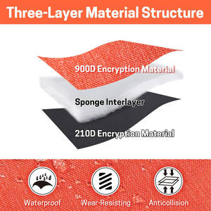 Échantillon gratuit Sac de rangement portable en néoprène de haute qualité personnalisé pour raquette de tennis de table avec fermeture éclair pour le sport - Product Image 5