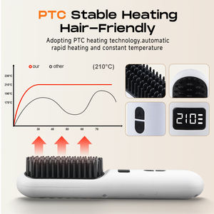 Spazzola Lisciante Elettrica Ricaricabile Portatile con Display LCD, 210 Gradi Celsius, Senza Fili - Product Image 2