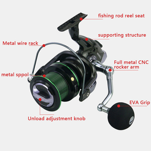 Zware 3+1 kogellagers zoutwater <span class=keywords><strong>8000</strong></span> & 9000 serie surfvismolens spinmolens voor zee- en bootvissen - Product Image 4