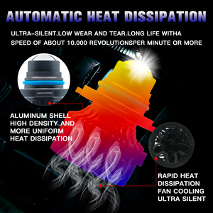 Đèn sương mù laser ô tô bán trực tiếp từ nhà máy, đèn độ hai màu, bóng đèn pha laser 9005 - Product Image 5