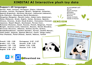 Juguete de Panda Parlante con IA, Hecho de Poliéster y Algodón, para Todas las Edades - Product Image 2