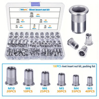 Kit Surtido de 165 Tuercas Remachables de Aluminio, Juego de Tuercas Remachables Roscadas Métricas M3-M12 para Automoción, Electrónica 3C y Mantenimiento Industrial