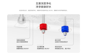 Chauffe-eau électrique intelligent CN Mijia C 60L, chauffe-eau horizontal à accumulation 2200W, chauffage rapide, 6X eau chaude - Product Image 5