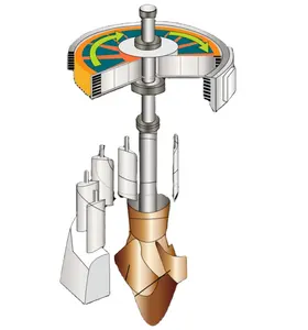 Turbina Suecia Finlandia 1kw 2kw 3kw 5kw 10kw Kit de energía de agua Generadores