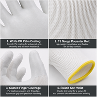 Gants de travail de sécurité MaxiPact en polyester 13 jauges enduits de PU blanc, antidérapants et résistants à l'abrasion, pour la protection des mains des hommes