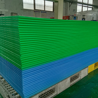 Feuille de plastique HDPE haute densité 12 mm 18 mm 22 mm d'épaisseur, résistante aux intempéries, fourniture d'usine