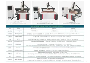 BYTCNC 1325 ATC ahşap kapı gravür CNC Router makine