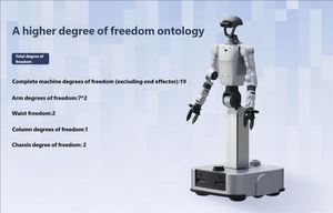 Robot humanoïde avancé Unitree G1-D avec fusion de capteurs et équilibrage dynamique 54V 5A 17-19 axes pour usage éducatif et industriel - Product Image 2