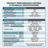 Medidor de Energía Electrónico Monofásico para Riel DIN, Protección IP68, Pantalla LCD, Medidor de kWh, Personalizable OEM