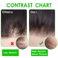 Ekstensi Rambut 13*4 Lace Closure Deep Curly 100% Rambut Asli Manusia Brazil Raw Cuticle Aligned Virgin Remy Hair 9A-12A Grosir