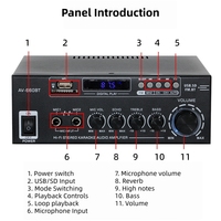 Amplificateur de puissance USB AV-660BT, 2 canaux stéréo, amplificateur audio HiFi, système de son pour cinéma maison