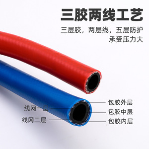 Manguera de Goma Tuosen de 10 mm para Oxígeno y Acetileno, Manguera Industrial para Soldadura y Corte, Color Rojo Coral, Material SBR - Product Image 5
