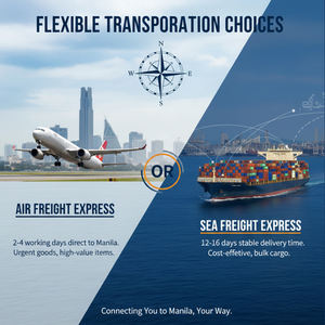 Service de messagerie aérienne et express porte-à-porte DDP avec assurance incluse via Tianliang Shipping depuis Guangzhou <span class=keywords><strong>Philippines</strong></span>, livraison en 2-3 jours - Product Image 3