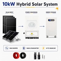Sistema Solar Híbrido Estándar Estadounidense de 8kW 10kW 12kW, Bifásico 120V/240V con Batería de Iones de Litio, Kit Completo