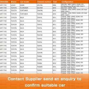 MFF-T155 masuma ตัวกรองน้ำมันเชื้อเพลิงสำหรับเครื่องยนต์รถยนต์ Toyota 23300-31150 23300-31160 - Product Image 4