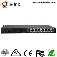 Multiplexeur audio fibre optique XLR 1~16 canaux pour diffusion