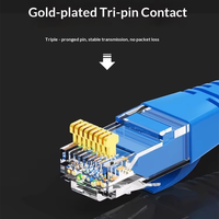 Cable de Conexión Plano FTP de PVC Verde Kneysum de 0.5m, 32AWG, 8 Conductores de Cobre Trenzado CAT6 con Fibra G652D, China