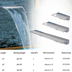 <span class=keywords><strong>Pondo</strong></span> น้ำพุสระว่ายน้ำมีไฟ24 "พร้อมไฟ LED 7สีอะคริลิคสำหรับสวนกลางแจ้งบ่อน้ำน้ำตกรั่วไหล - Product Image 1