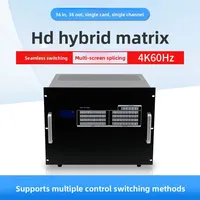 Matriz de Conmutación Sin Interrupciones de Metal de Grado Industrial Hardrock 8U, Compatible con Múltiples Formatos de Señal (VGA, DVI, DP, SDI, Fibra) 4K60