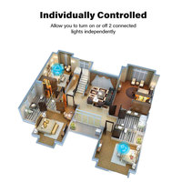 Module de relais WiFi Tuya 2CH AC DC 7-32V Interrupteur intelligent sans fil pour la maison Contrôle à distance RF 433MHz Récepteur avec Alexa Googole Home