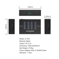 Sipolar A-223 Hub USB 3.0 Industrial de 20 Puertos, Caja de Datos de Alta Velocidad de 5 Gbps, Hub USB Alimentado de 20 Puertos para Teléfono, Disco Duro, Tableta