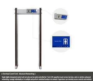 Emniyetli SE3307 High-End 33 bölgeleri kapı çerçevesi Archway kapısı <span class=keywords><strong>Metal</strong></span> dedektörü fiyat aracılığıyla yürümek - Product Image 4